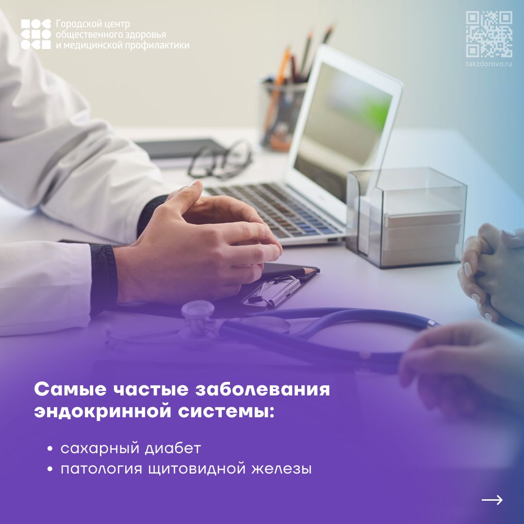 Острая кишечная инфекция